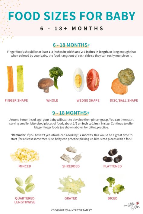 Food sizes and shapes for babies: why bigger is better (and safer) for baby led weaning - My Little Eater Blw Food Size Chart, Baby Led Weaning 8 Months Old, 7 Month Baby Led Weaning Food Ideas, Lead Weaning Foods, First Baby Led Weaning Foods, What To Feed A 9 Month Old, Baby Leading Weaning First Foods, Blw Recipes 7 Months Baby Led Weaning, Baby Leading Weaning