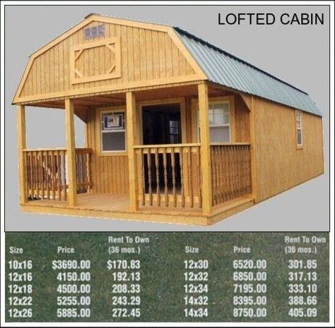 Gambrel Cabin, Storage Building House, Shed To Home, Lofted Cabin, Shed Design Plans, Log Cabin Sheds, Cheap Cabins, Plan Garage, Shed House Plans