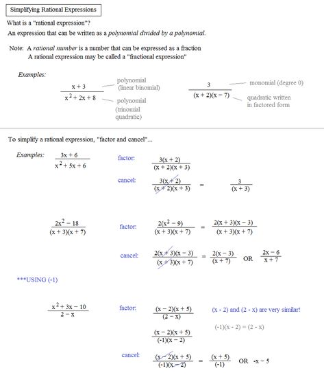 Rational Expressions Notes, Rational Algebraic Expression, Rational Equations, Simplifying Rational Expressions, Rational Function, Classroom Preparation, Rational Expressions, Simplifying Expressions, College Algebra