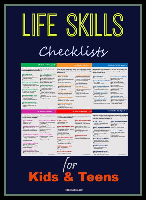 These life skills checklist for kids and teens help parents, teachers, and caregivers teach children the basic skills needed to be successful in school and life. http://tinyurl.com/gwj6m4z Life Skills Checklist, Life Skills Lessons, Teaching Life Skills, Living Skills, Life Skills Activities, Decision Making Skills, Teaching Life, Interpersonal Skills, Skills Activities