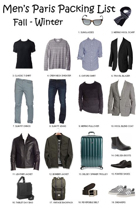 Paris Packing List for Men Packing List For Men, Paris Packing List, Paris Packing, Travel Blazer, What To Wear In Paris, Packing List Men, Travel Packing List, Paris Mens Fashion, Style Parisienne