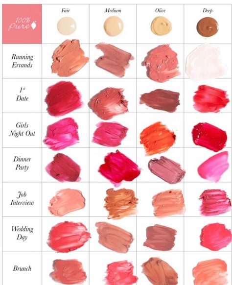 What color makeup for true spring? True Spring Aesthetic, Makeup For Spring Skin Tone, Warm Spring Lipstick, Light Spring Color Palette Makeup, Clear Spring Makeup, True Spring Lipstick, Light Spring Makeup, Bright Spring Makeup, Spring Lipstick Colors