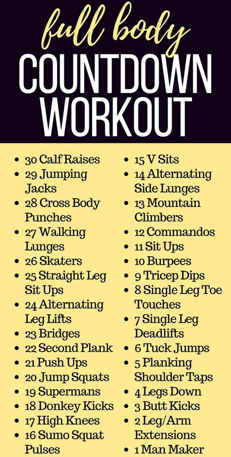 A full body countdown workout Chaarg Workouts, Cardio And Strength Workout, Countdown Workout, Workout Strength Training, Ladder Workout, Full Body Strength Workout, Strength Training Guide, Workout Strength, Cardio At Home