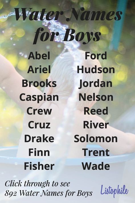 Male Fantasy Names With Meaning Water, Water Last Names, Fantasy Ocean Names, Water Names Boy, Mythical Boy Names, Names Meaning Water, Names Inspired By The Ocean, Boy Names Meaning, Nature Names For Boys