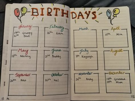 Birthdays page to remember dates Birthday Dairy Ideas Creative, Dairies Ideas, Birthday Diary Ideas, Dairy Decoration Ideas Personal, Dairy Decoration, Dairy Notes, Dairy Writing, Diy Photo Book, Journal Inspiration Writing