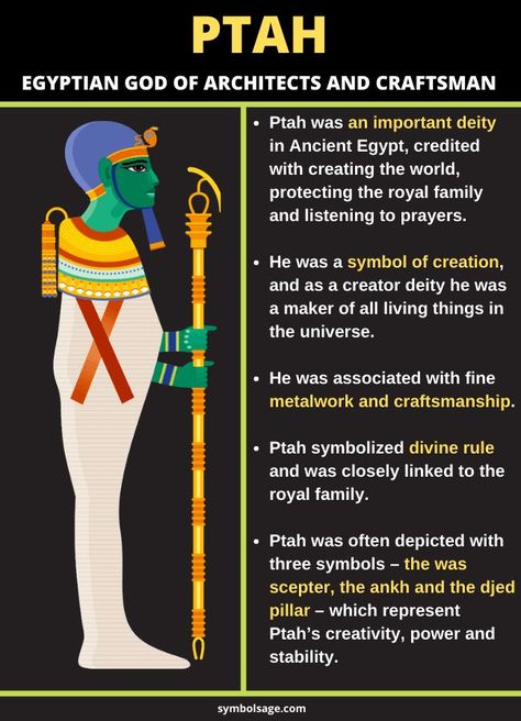 Explanation of Egyptian God of architects and craftsman, Ptah. Ptah Egyptian God, Egyptian Deities, Ancient Egyptian Deities, Kemetic Spirituality, Kemet Egypt, Egiptul Antic, Egyptian Deity, Ancient Egyptian Gods, Ancient Egypt Art