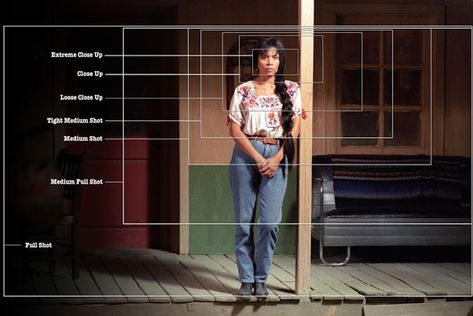 Medium Close Shot - The Art of the Camera Angle - Medium Shot Definition Types Of Camera Shots, Camera Shots And Angles, Cinematography Composition, Filmmaking Inspiration, Film Tips, Filmmaking Cinematography, Film Technique, Types Of Shots, Film Theory