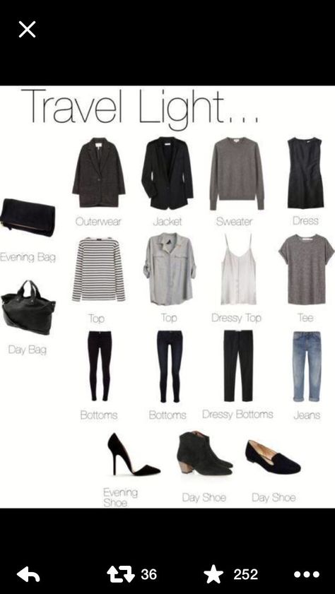 travel packing Airport Outfit Winter, Best Travel Clothes, Suitcases Travel, Packing Travel, Travel Outfit Plane, Winter Travel Outfit, Packing Ideas, Travel Capsule Wardrobe, Paris Girl