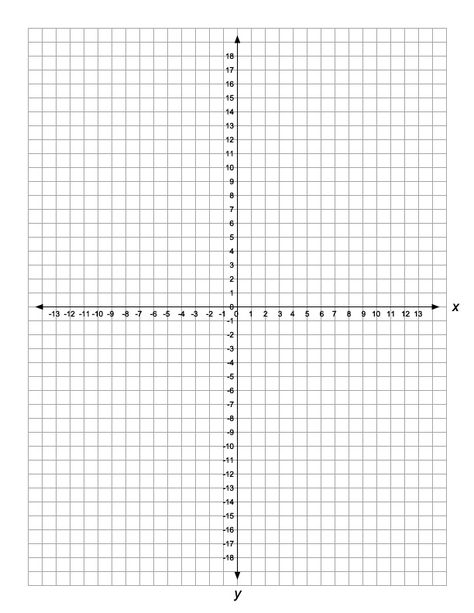 Free Coordinate Graph Paper To Print – What’s Graph Paper? Graph Paper – Not Disappearing From Shops The fast decline in the use for graph paper was so fast that a lot of businesses have stopped producing it and many home workplace supply merchants now carry...
The post Free Coordinate Graph Paper To Print first appeared on Printable Graph Paper. Coordinate Grid Pictures, Coordinate Plane Worksheets, Graph Template, Coordinate Plane Graphing, Plotting Points, Cartesian Coordinates, 6th Grade Worksheets, 5th Grade Worksheets, Wristband Template