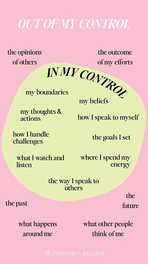 Things I Can Control, In My Control, Simple Graphic Design, I Can Control, Practicing Self Love, Self Care Bullet Journal, Motiverende Quotes, Emotional Skills, Simple Graphic