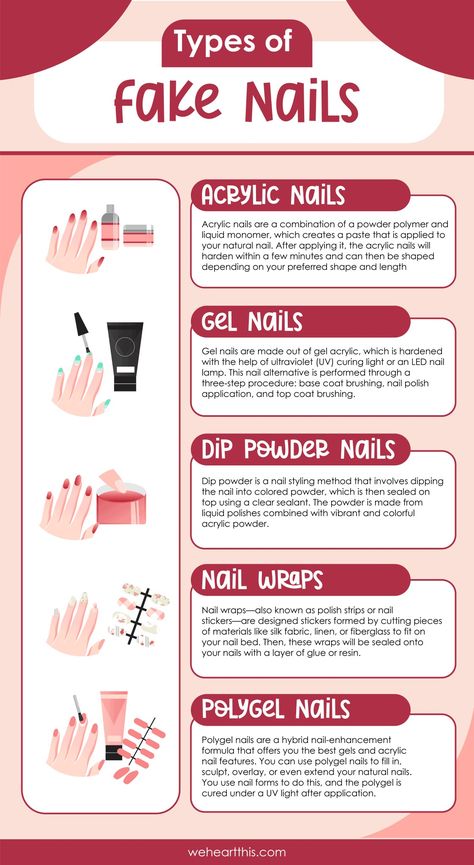 Gel Vs Acrylic, Types Of Fake Nails, Bling Bottles, Different Types Of Nails, Nail Tutorial Videos, Business Nails, Nail Courses, Diy Acrylic Nails, Gel Nails Diy