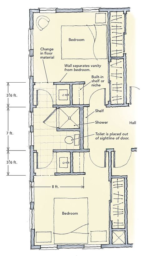 Bathrooms that are connected to and shared by more than one bedroom are called Jack-and-Jill bathrooms, and they can be a good way to make efficient use of space in a modest-size house Washroom Plan, Charleston Cottage, Jack And Jill Bathroom Ideas Layout, Jack And Jill Bathroom Layout, Ranch Addition, Temporary House, Jack N Jill Bathroom Ideas, Cottage Loft, Best Kitchen Design