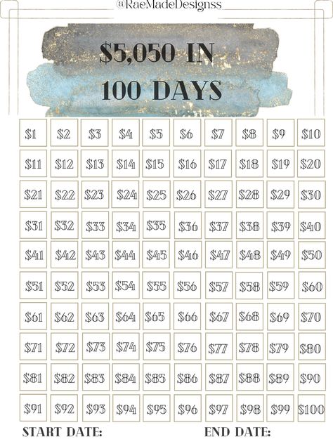 Saving money can be challenging, but with the right plan, it is achievable. Here is a savings template that can help you save $5,000 in just 100 days. To help you stay on track, color in 1 box a day for 100 days and you'll have $5,000 when you're done! Remember, saving money requires discipline and commitment. But with this savings template and a little bit of effort, you can achieve your goal of saving $5,000 in just 100 days. Good luck!  Your order $5000 Savings Challenge PDF (8.5 x 11) 💡 How to download your digital file 💡 https://help.etsy.com/hc/en-us/articles/115013328108-Downloading-a-Digital-Item?segment=shopping ❗This is a digital download. No physical product will be shipped to you. This digital download is for personal use only; therefore, this file should not be shared nor re 5000 Savings Challenge, 5k Savings Challenge, Save Money Challenge, 100 Envelope Challenge, Saving Methods, Envelope Challenge, Saving Money Chart, Saving Techniques, Money Chart