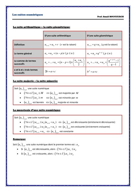 Les suites numériques - Résumé de cours - AlloSchool Math Study Guide, Physique Aesthetic, Inverse Functions, Studying Math, Math Tricks, School Hacks, Study Guide, Autocad, Science