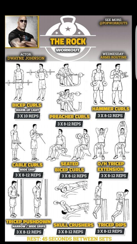 #workout #workoutplan #exercise #exercisetips #fitness #fitnesstips #fit #stayfit #fitnesslife The Rock Gym Workout, Gym Week Workout Plan, Day 1 Gym Workout, Arm Bulking Workout, Bulk Workout For Men, Bulking Workout Plan Men, Weekly Workout Plans For Men, The Rock Workout Plan, Bulking Workout Plan