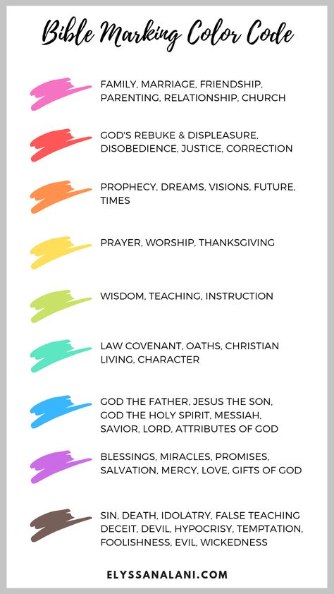 Bible Marking, Bible Color Coding, Bible Highlighting, Bible Journaling For Beginners, Bible Studies For Beginners, Study Project, Bible Journal Notes, My Bible, Bible Study Plans