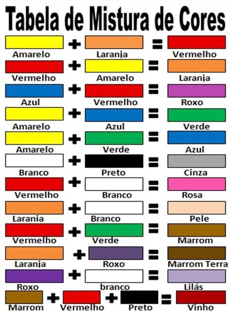 Color Mixing Chart Acrylic, Mixing Paint Colors, Color Mixing Chart, Easy Canvas Art, Painting Art Projects, Color Wheel, Diy Art Painting, Diy Canvas Art, Diy Canvas