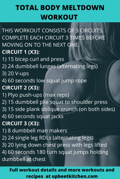 Crossfit Circuit Workout, Hiit Circuit Workout, Accessory Workout, Circuit Workout Gym, Gym Programs, Body Circuit Workout, Full Body Circuit Workout, Quick Full Body Workout, Circuit Workouts