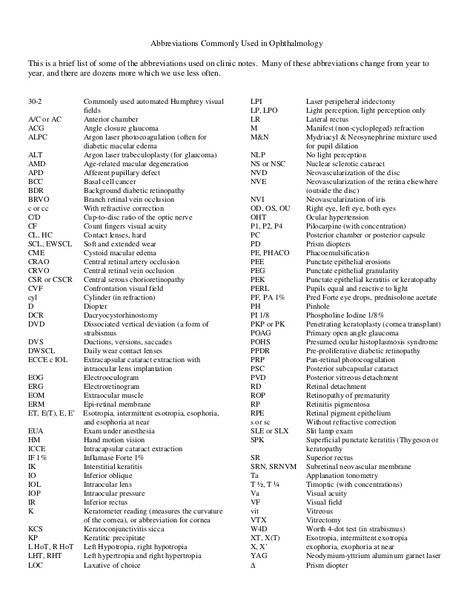 Abbreviations used in ophthalmology Opthalmic Technician, Optician Training, Optometry Education, Optometry School, Medical Terminology Study, Eye Facts, Eye Anatomy, Visual Impairment, Medical School Essentials