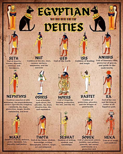 🌟 Explore the enchanting world of Egyptian deities! From Ra, the sun god ☀️, to Isis, the goddess of magic and motherhood 🌿, each deity holds a unique power and story. Dive into ancient mythology and discover your favorite! Share or tag a friend who loves Egyptian legends! 🏺✨ #EgyptianMythology #AncientGods #deities #mythology #WitchesOfInstagram #Paganartisan Egyptian Deities Gods And Goddesses, Dnd Gods, Egyptian Sun God, Egyptian Gods And Goddesses, Goddess Of Magic, Egyptian Deities, Ancient Egyptian Deities, Egyptian Deity, Ancient Egyptian Gods