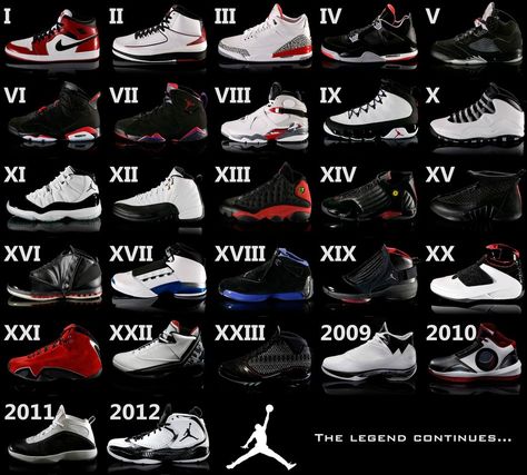 Jordan Shoes List, Sepatu Air Jordan, All Jordan Shoes, Zapatillas Nike Jordan, Baskets Jordans, Zapatillas Jordan Retro, All Jordans, Shoes Wallpaper, Air Shoes