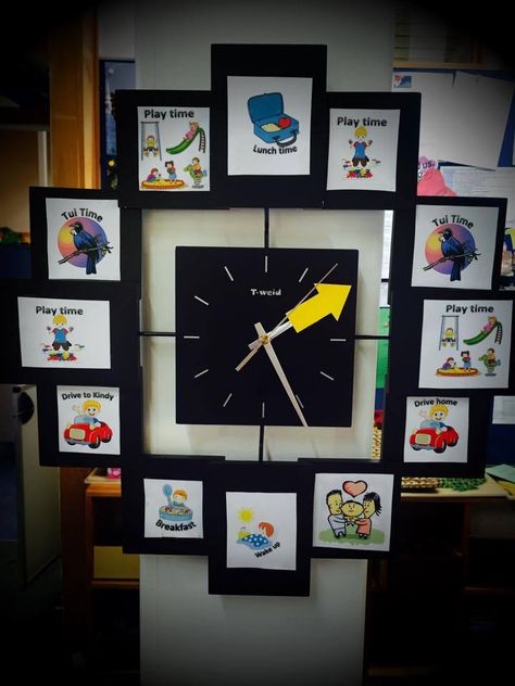 Reloj Visual Timetable, Picture Schedule, Toddler Schedule, Visual Schedule, Kids Schedule, Routine Chart, Home Daycare, Charts For Kids, Classroom Setting