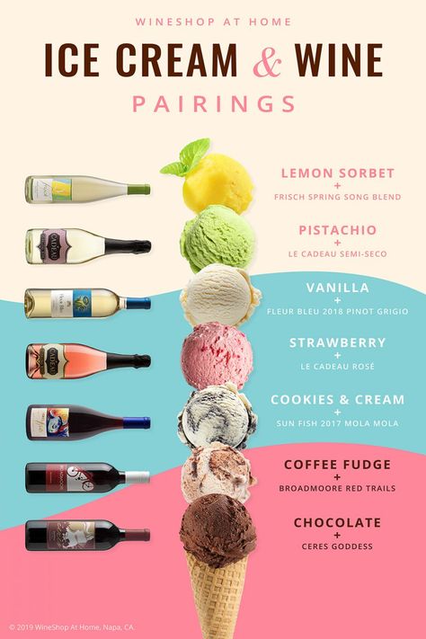 Wine And Ice Cream Pairing, Wine Tasting Ideas, Wine And Ice Cream, At Home Ice Cream, Cocktail Pairing, Dessert Wine Pairing, Home Ice Cream, Wine Cheese Pairing, Wine Chart