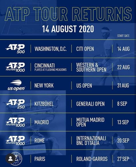 The #ATP has issued a revised provisional calendar that sets a pathway for the resumption of the Tour.  The new-look ATP Tour calendar intends to resume on Friday 14 August. #Tennis #sports #Games #Nadal Federer Nadal Djokovic, Nadal Djokovic, Federer Nadal, 2023 Schedule, Atp Tennis, Schedule Calendar, Tennis Life, Tennis Fan, Tennis World