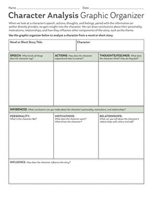 Character Analysis Graphic Organizer | Worksheet | Education.com Story Writing Graphic Organizer, Character Analysis Essay Outline, Character Analysis Worksheet, Character Development Worksheet, Character Analysis Graphic Organizer, Story Analysis, Sixth Grade Reading, Free Graphic Organizers, Ixl Learning