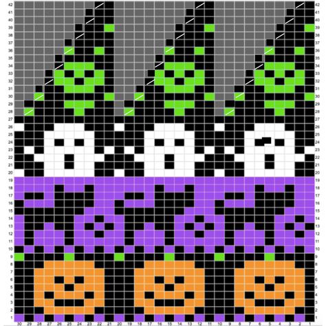 Cats Knitting Pattern, Spooky Knitting Pattern, Halloween Knitting Patterns, Halloween Knitting, Fair Isle Chart, Colorwork Chart, Halloween Hat, Christmas Hats, Jumper Knitting Pattern