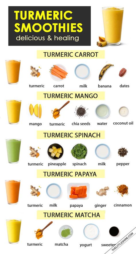 We find the ingredient “Turmeric” make its way into almost every recipe of healthy food items, herbal drinks and even beauty products. What is it that makes Blendjet Smoothies, Turmeric Smoothie Recipes, Healing Smoothie, Turmeric Drink, Nut Bars, Turmeric Smoothie, Turmeric Milk, Turmeric Recipes, Healing Recipes