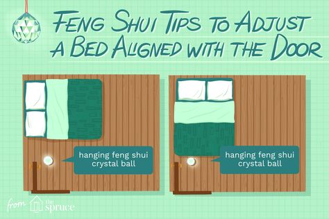 Beds and bedrooms can present numerous challenges for good feng shui flow through your home and a bed aligned with a door is one feng shui no-no. Feng Shui Bed Direction, Bed Positioning In Bedroom, Feng Shui Desk Placement, Bedroom Feng Shui Bed Placement, Bed Feng Shui, Feng Shui Bed Placement, Feng Shui Bed, Feng Shui Crystal Ball, Feng Shui Bedroom Layout