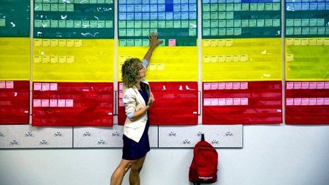 School Data Walls, Classroom Data Wall, Data Walls, Data Driven Instruction, Data Boards, Teacher Data, Student Data Tracking, Data Wall, Data Room