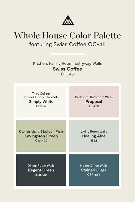 Bring the outdoors in with this whole-house paint color palette featuring Benjamin Moore’s Swiss Coffee OC-45 and many of our popular, verdant greens. Swiss Coffee Whole House Palette, Swiss Coffee Benjamin Moore Color Scheme, Whole House Color Palette Benjamin Moore, Benjamin Moore Whole House Color Scheme, Benjamin Moore Color Palette, Boutique Trailer, Benjamin Moore Swiss Coffee, Whole House Color Palette, Swiss Coffee Benjamin Moore