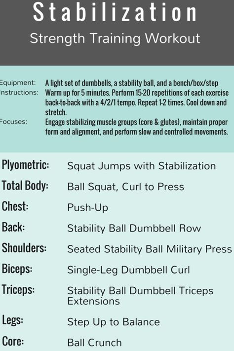 Stabilization Strength Training Workout: based off the 1st phase of NASM's OPT Model, focusing on low weights, high reps, and unstable environments |  #workout #exercise Nasm Workouts Phase 1, Nasm Workouts, Opt Model, Gym Knowledge, Stabilization Exercises, Abs Core Workout, Track Workout Training, Gym Basement, Personal Trainer Business