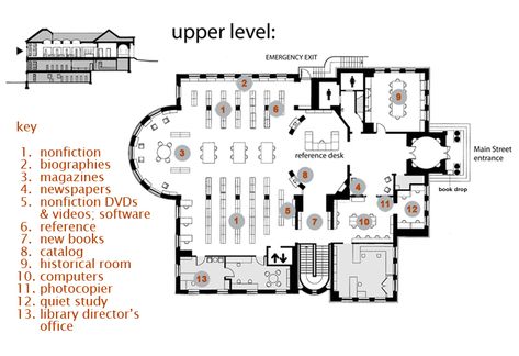 Bookshop Floor Plan, Library Plan Design, Public Library Design Plan, Library Floor Plan Layout, Library Floor Plan Architecture, Library Plan Architecture, Library Layout Plan, Public Library Floor Plan, Library Design Architecture Plan Layout