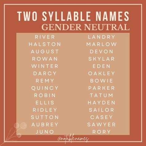 We did girl names and now it's time for the gender neutral list. These names are sweet and stylish, perfect for any parents wanting a sleek and gender neutral name for their babe. Short or long, modern or classic there's a little bit of everything on this list. What's your fave 2 syllable gender neutral name? #names #genderneutralbaby #babynames #babynameinspo #babynameideas #babynameinspiration #babynamesuggestions #genderneutralnames Baby Names Neutral, Names Gender Neutral, Funny Name Generator, Unisex Names, Names With Nicknames, Names Aesthetic, Witch Names, Unisex Baby Names, Sweet Baby Names