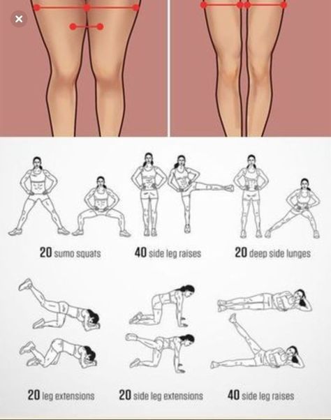 Upper Thigh Workout, Thigh Fat Workout, Beginner Workouts, Gym Antrenmanları, Lose Thigh Fat, Latihan Yoga, Inner Thigh Workout, Summer Body Workouts, Simple Health