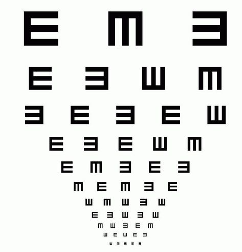 eye chart for kids Eye Exam Chart, Eye Test Chart, Eye Center, Eye Chart, Exams Tips, Eye Test, Vision Eye, Vision Problems, Eye Exam