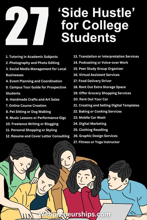 Looking for ways to earn extra cash while in college? Check out these 27 side hustle ideas designed specifically for students. Start balancing your studies with earning potential today! #SideHustleIdeas #CollegeStudentsSideHustle #SideHustles Side Hustle For College Students, College Side Hustle, Side Hustle Ideas For College Students, Side Hustles For College Students, Side Hustle For Indian Students, Earning Ideas For Students, Uni Tips, Marketing Student, Small Business Ideas Startups