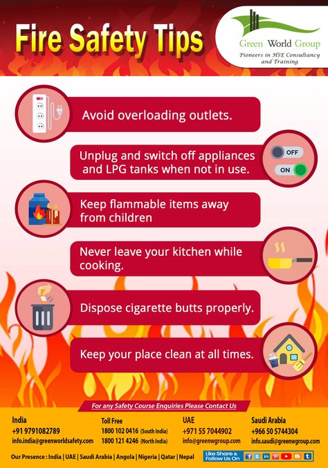 Fire safety is the set of practices intended to reduce the destruction caused by fire.There are general #firesafety precautions you should follow regardless of where you live. These fire safety tips can help eliminate potential fire hazards in your workplace. Fire Preparedness Poster, Safety Precautions Poster, Fire Safety Poster Ideas, Fire Safety Poster Drawing, Fire Prevention Poster Ideas, Fire Preparedness, Safety Moment, Safety Drawing, Pediatric Urology