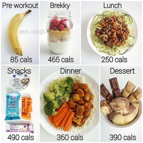 2000 Calorie Meal Plan 500 Calorie Breakfast, 2000 Calorie Meal Plan, Cottage Cheese Dinner, 500 Calorie Meals, Calorie Meal Plan, Makanan Diet, 2000 Calories, Dinner Meals, Calorie Deficit