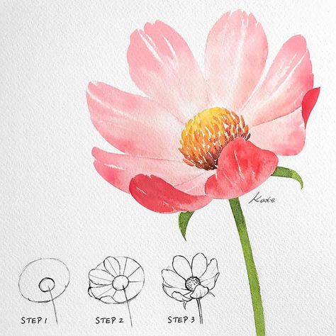 Learn how to draw a flower with this easy watercolor floral painting. I love this easy watercolor painting tutorial is that shows you how to paint a flower step-by-step. Draw Flowers Watercolor, Ako Kresliť, Botanisk Illustration, Bahasa Jepun, Desen Realist, Flower Drawing Tutorials, Watercolor Flowers Tutorial, Siluete Umane, Flower Art Drawing