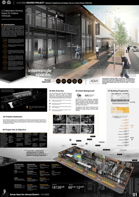 Presentation Board Architecture, Poster Arsitektur, Design Presentation Boards, Interior Architecture Presentation, Portfolio Design Layouts, Plan Concept Architecture, Portfolio D'architecture, Board Architecture, Landscape Architecture Presentation