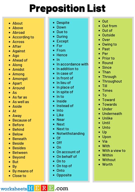 100 Prepositions List in English PDF Worksheet For Students - WorksheetsHere.com Prepositions Worksheets, Tutor Tips, Preposition Worksheets, English Spoken, Kids Homework, Essay Writing Skills, Irregular Verbs, English Learning, Parts Of Speech