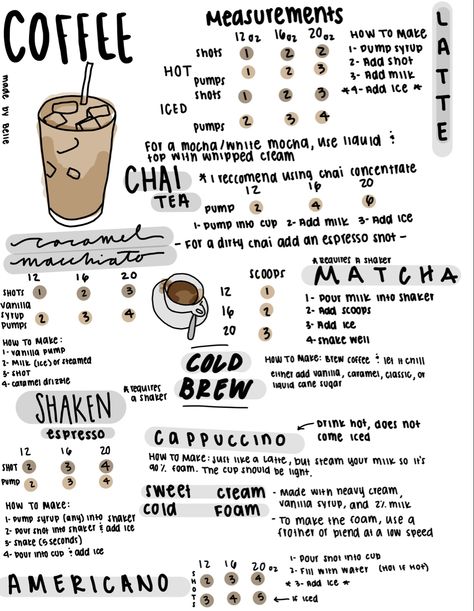 Coffee And Food Pairing, Coffee Shop Coffee Recipes, Coffee Drink Names Creative, Coffee Names Ideas, Coffee Flavor Ideas, Coffee Shop Names, Homemade Coffee Drinks, Coffee Names, Starting A Coffee Shop