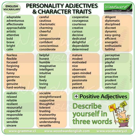 NEW ENGLISH CHART: 100 Positive personality adjectives and character traits See our complete list with the meaning of each adjective (including example sentences) here: https://www.vocabulary.cl/english/personality-adjectives-character-traits.htm #Personality #Adjectives #LearnEnglish #EnglishVocabulary #EnglishTeacher #ESOL Adjectives To Describe Personality, Personality Traits List, Woodward English, Personality Adjectives, Positive Personality, Describe A Person, Positive Adjectives, Positive Character Traits, Learn English For Free