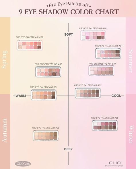 Spring Tone Makeup, Spring Undertone, Warm Tone Makeup, Light Spring Palette, True Winter Color Palette, Light Spring Color Palette, Tone Makeup, Light Spring Colors, Soft Summer Colors