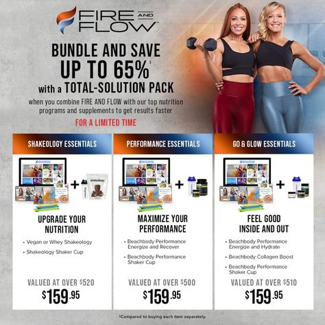 Fire and Flow Fitness Program Review with Jericho & Elise - What's Working Here Fire And Flow Beachbody Results, Metabolic Conditioning, Fitness Program, Increase Metabolism, Certified Personal Trainer, Go With The Flow, Nutrition Program, Yoga Retreat, Physical Education