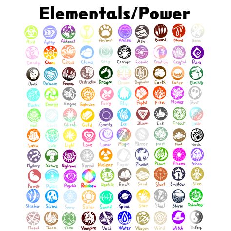 These are all of the Elemental Master Elements Crystal Powers Art, Fairy Powers Magic, Fairy Powers List, Fantasy Elements Magic, Supernatural Powers List, Magical Powers List, Dark Magic Design, Magic Design Ideas, Fantasy Powers Magic